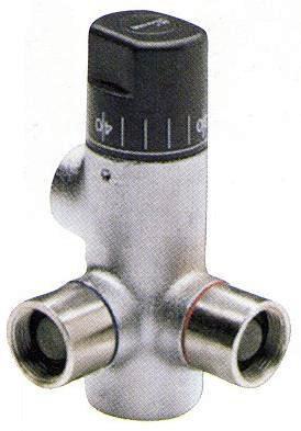 MEZCLADOR TERMOSTATICO RIVER 3/4 143005