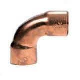 FIG. 2 A CURVA COBRE HEMBRA