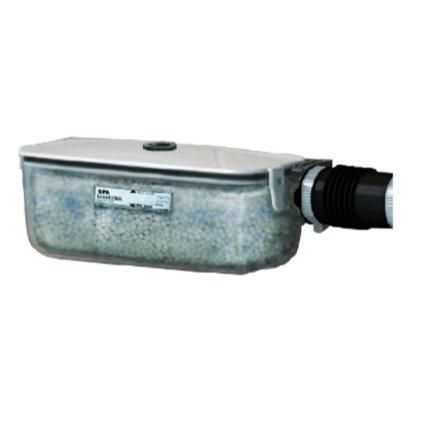 NEUTRALIZADOR SANINEUTRAL
